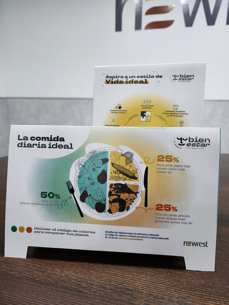 repas idéal